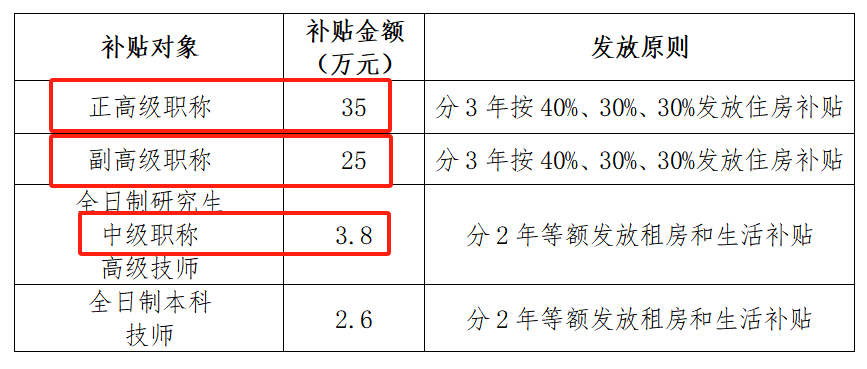 建筑行业专业资讯门户-新干线头条