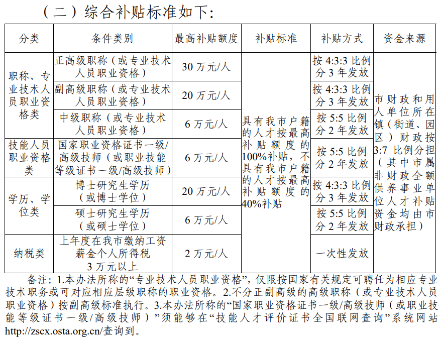 建筑行业专业资讯门户-新干线头条