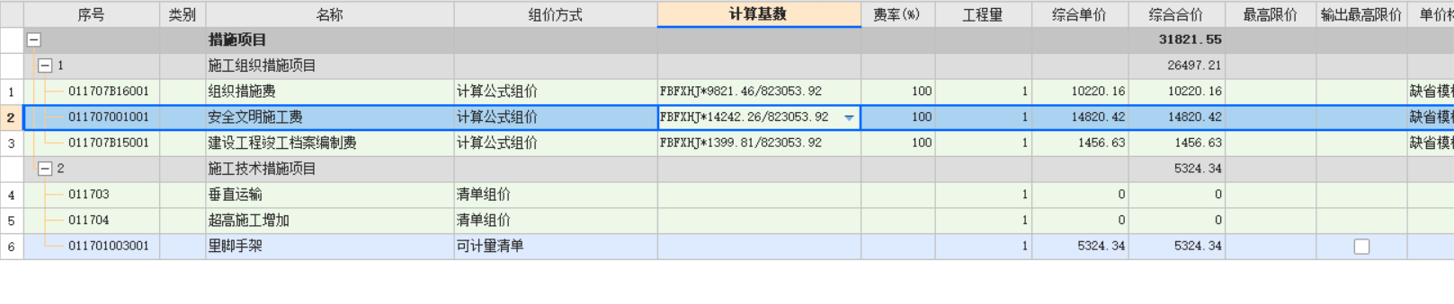 措施费