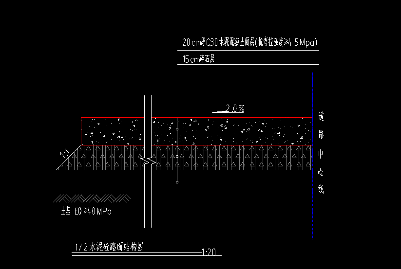 异形的