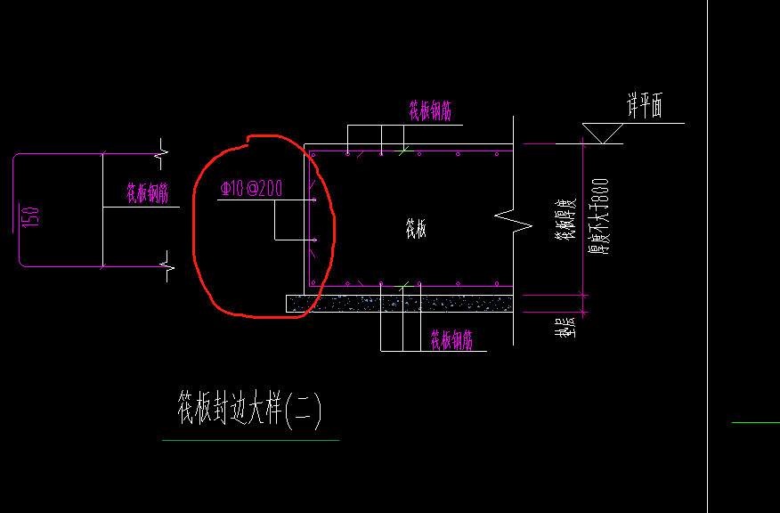筏板