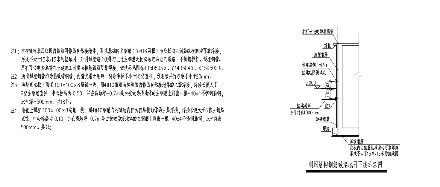 防雷接地套什么定额