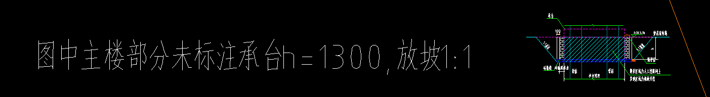 挖基坑土方