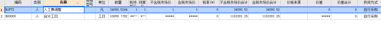 人工费