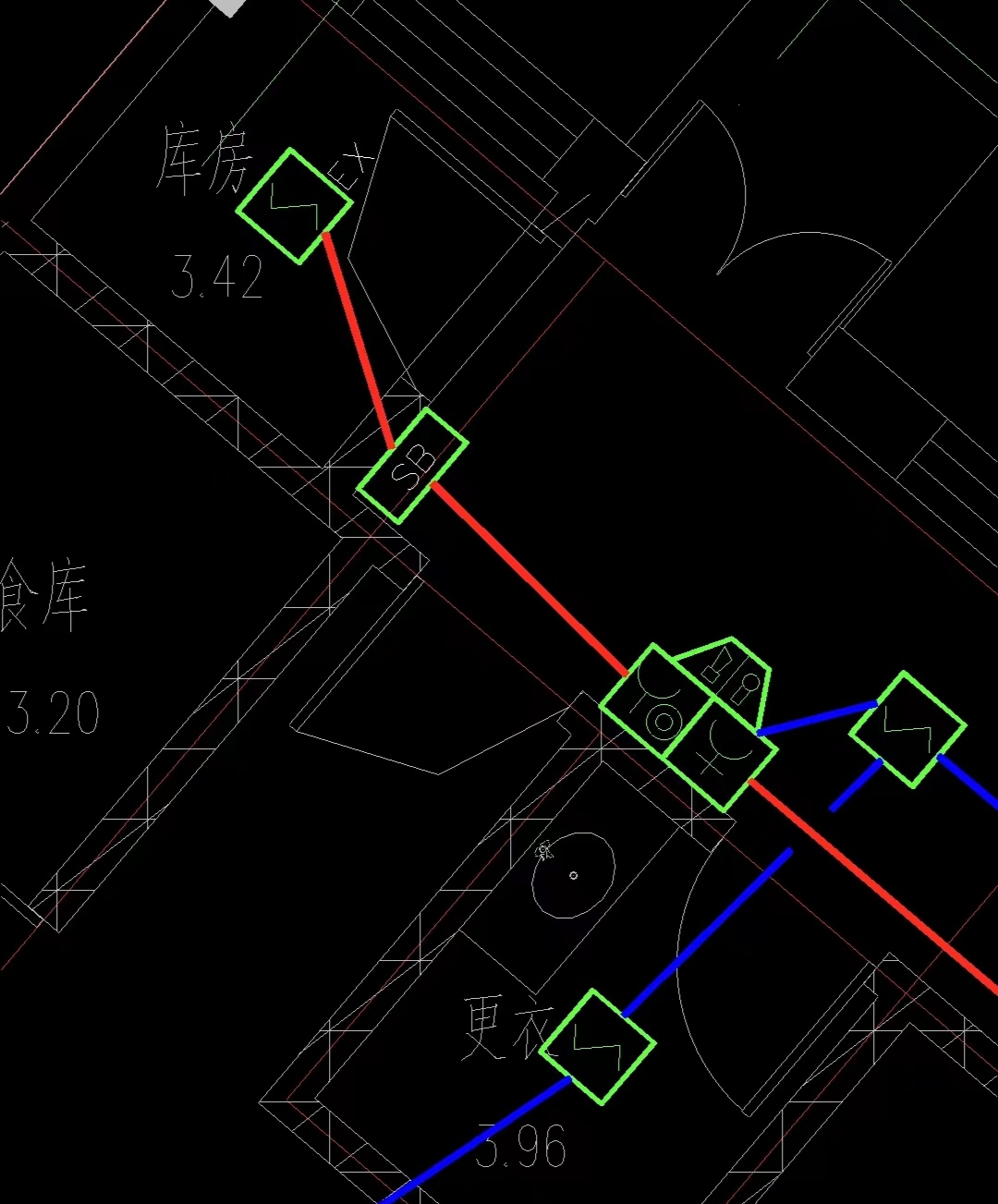 圖例