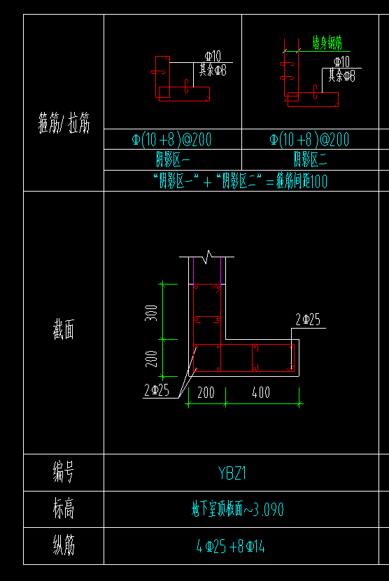 约束边缘柱