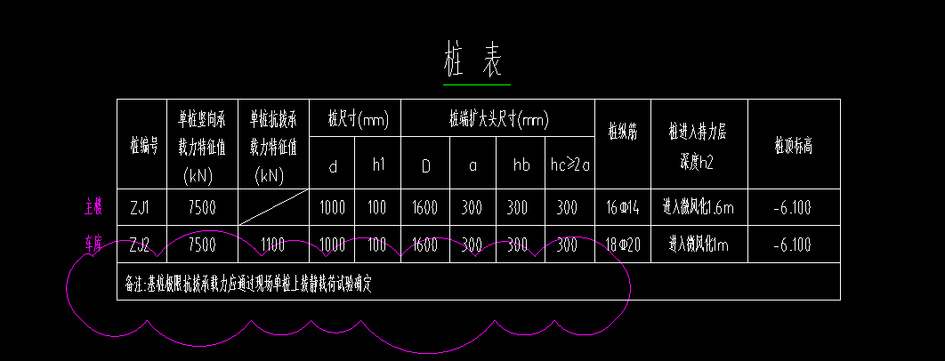 桩