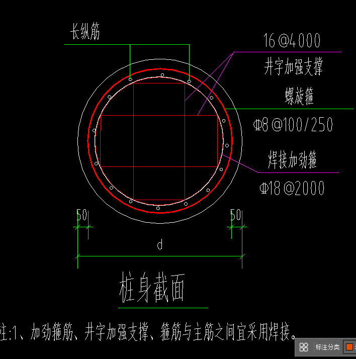 钢筋的长度