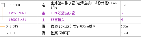 《给水排水管道工程施工及验收规范》