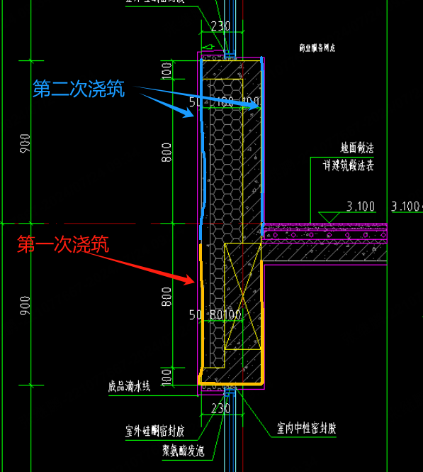 模板工