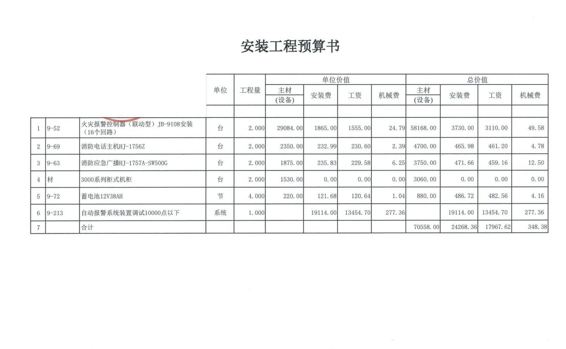 机械费