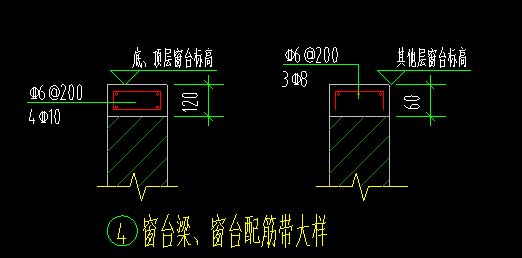 窗台梁