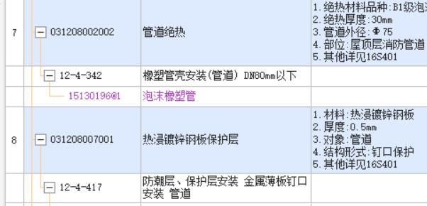 增加费