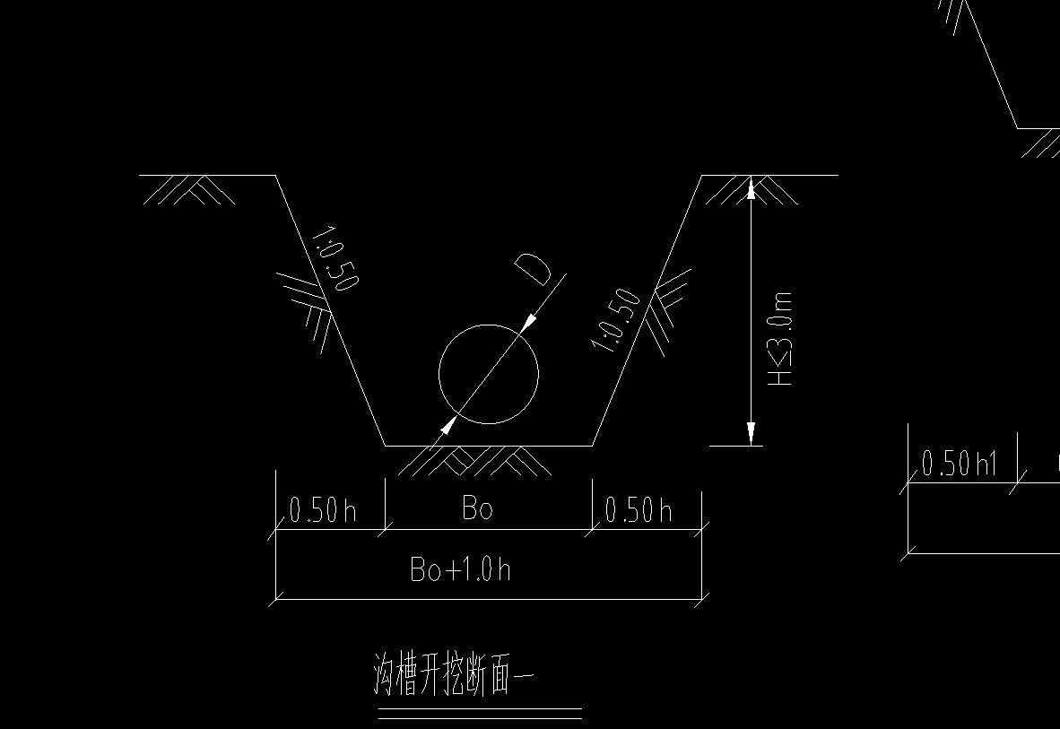 给排水