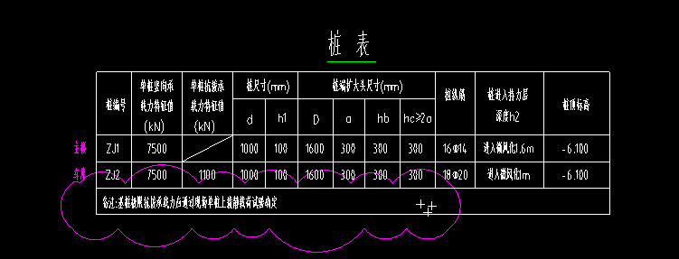 广联达服务新干线