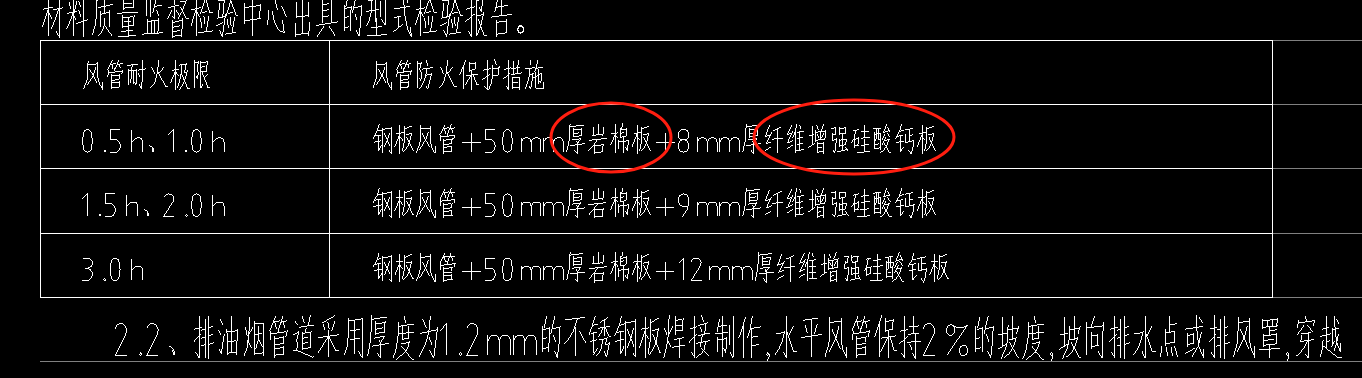 风管