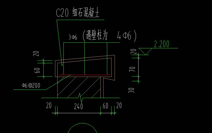 手算