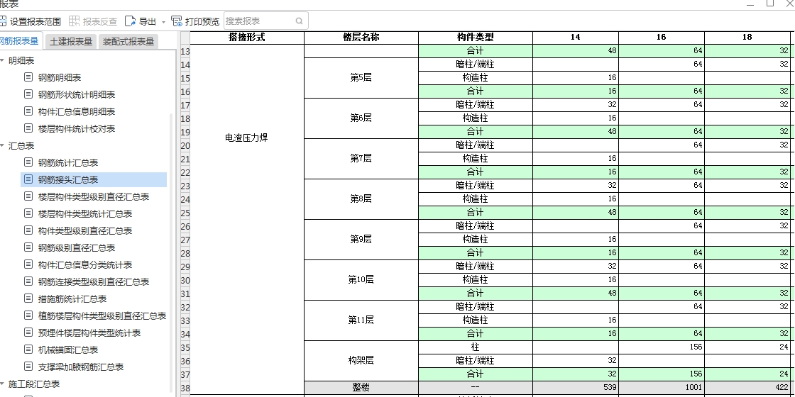 压力焊