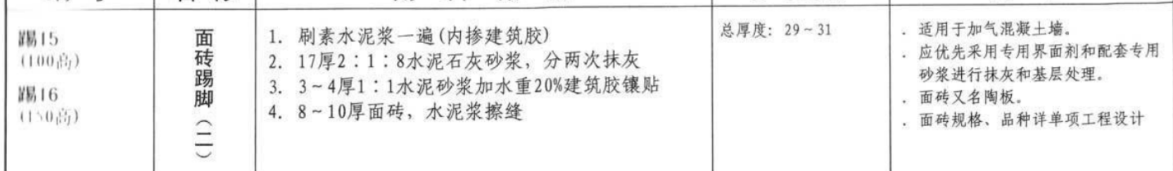 踢脚