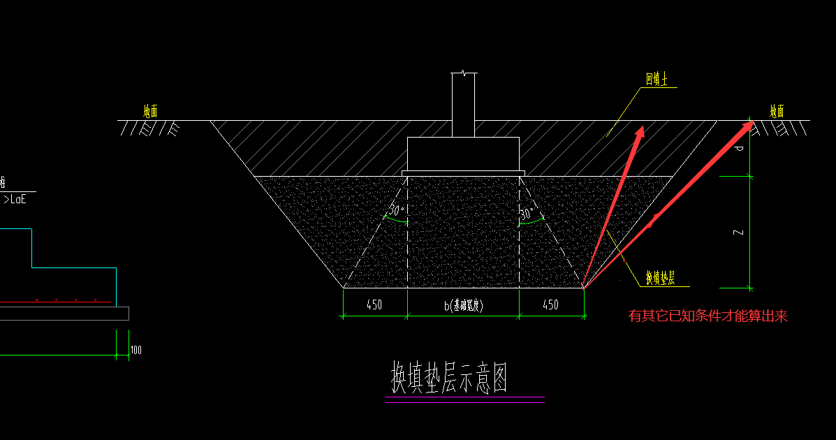 坡度是