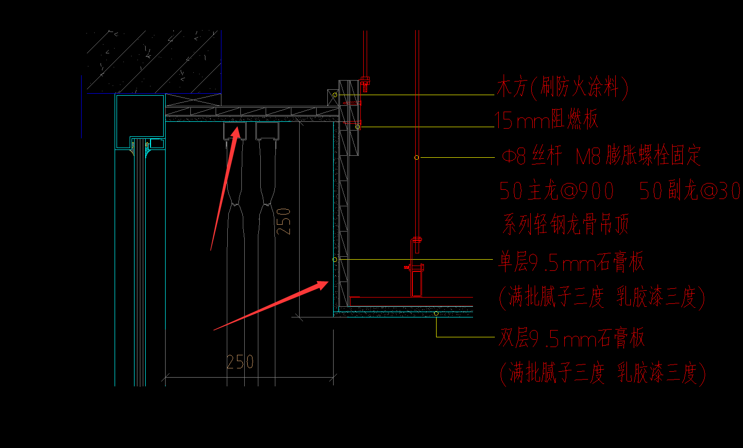 箭头