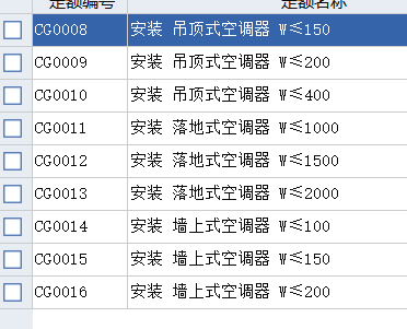 定额