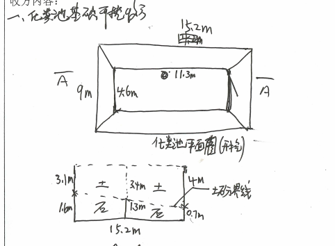 石方