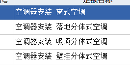 套什么定额