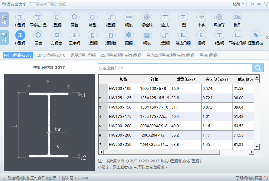 五金大全