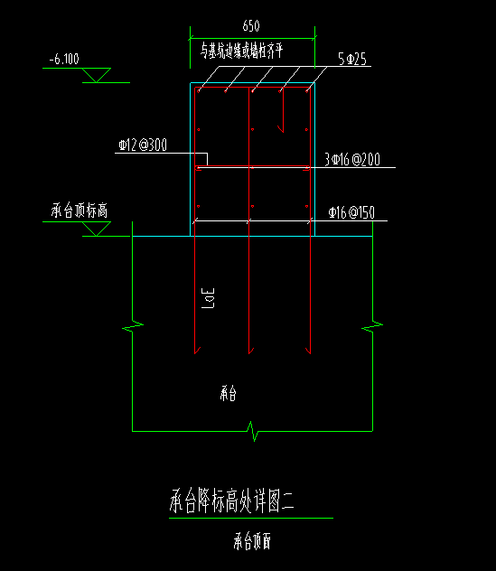 钢筋怎么