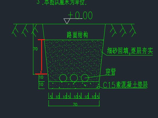 路面结构层