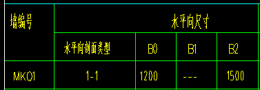 人防门