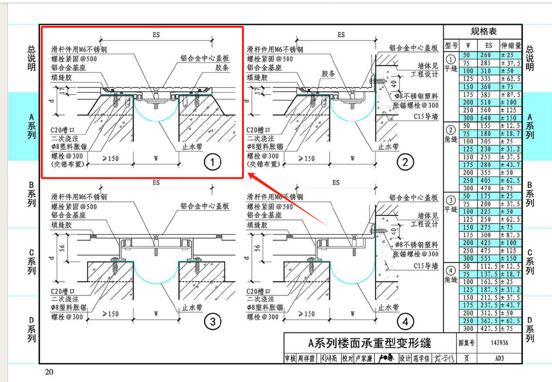 定额