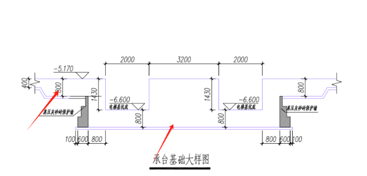 集水坑