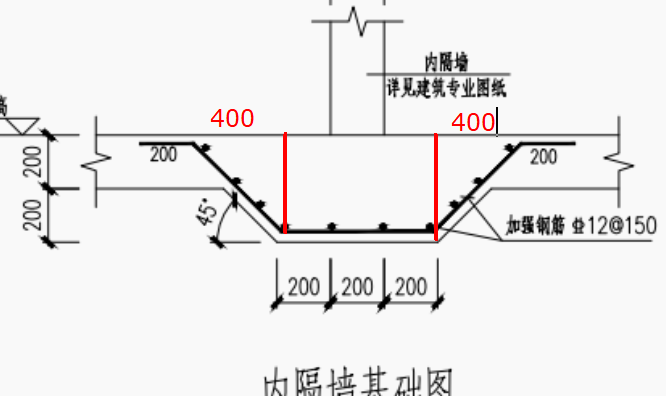 隔墙