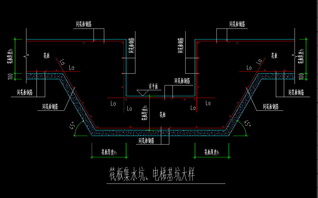 大样图