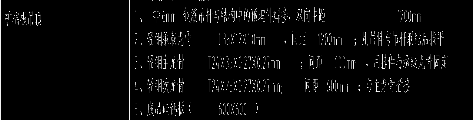 定额