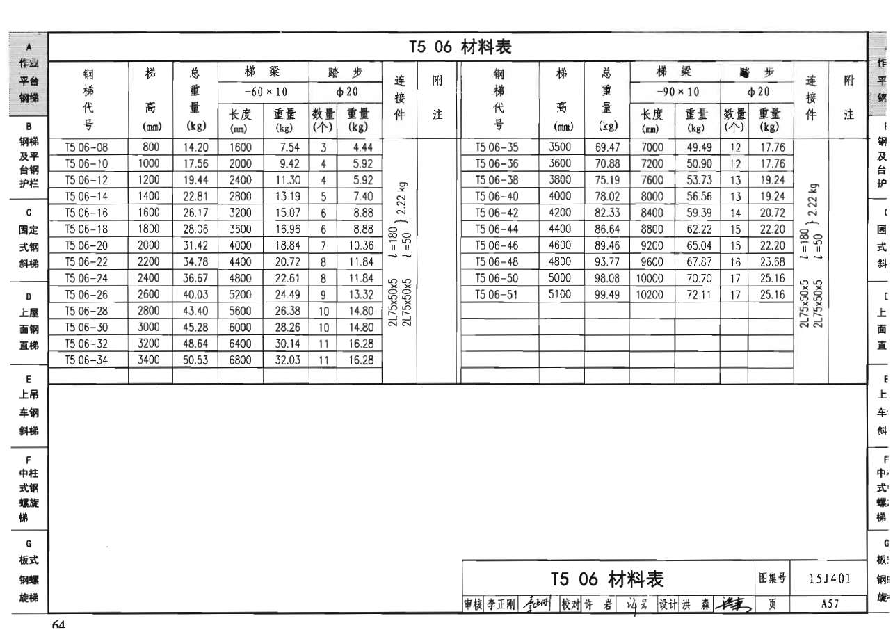 钢爬梯