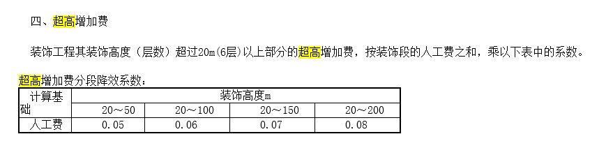 增加费