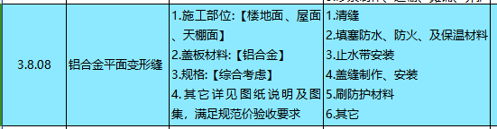 定额