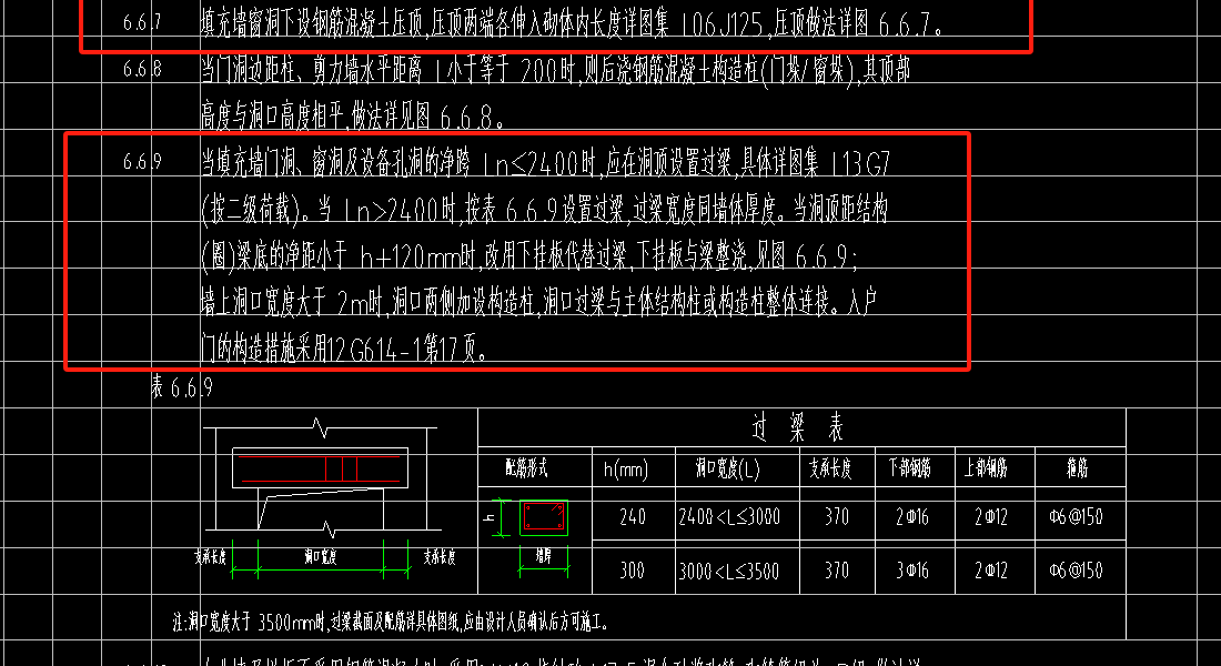 窗台压顶