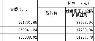 施工费