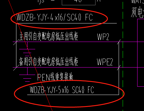 配电箱