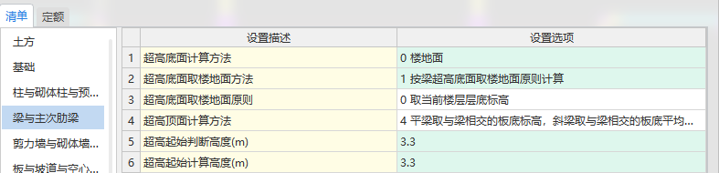 模板超高