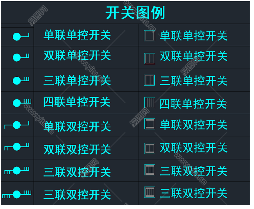 图例