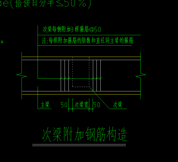 次梁