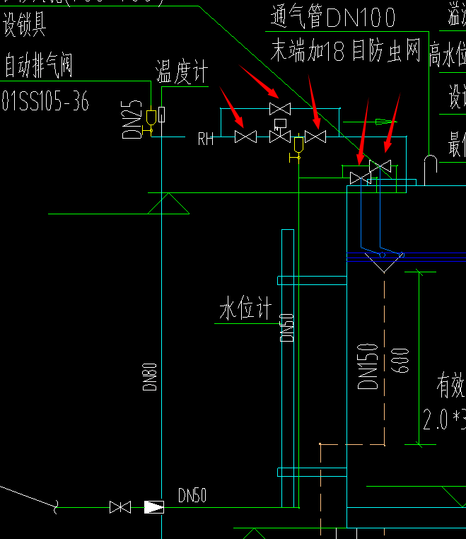 截止阀
