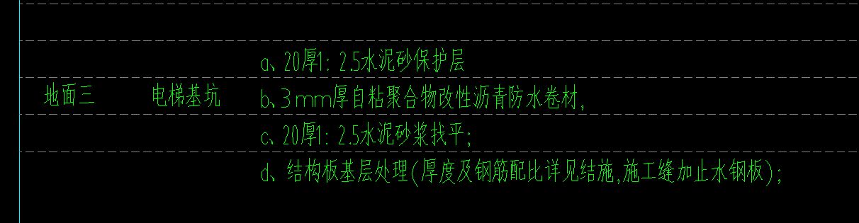 电梯基坑