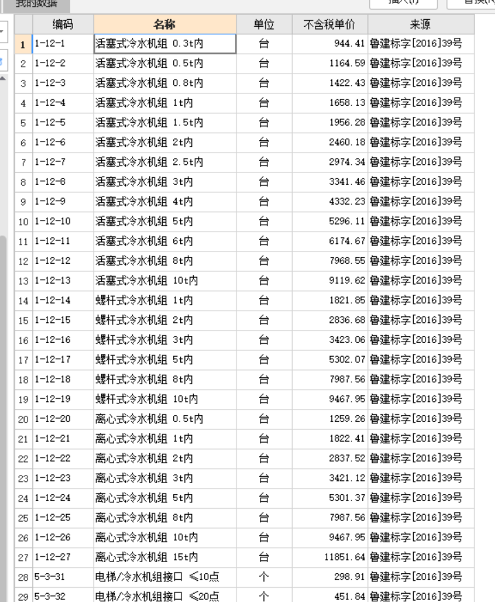 管径