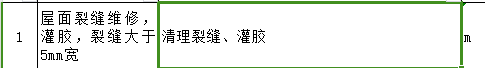 套定额